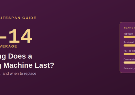 How Long Does a Washing Machine Last?