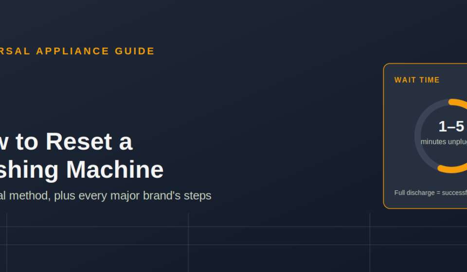 How to Reset a Washing Machine