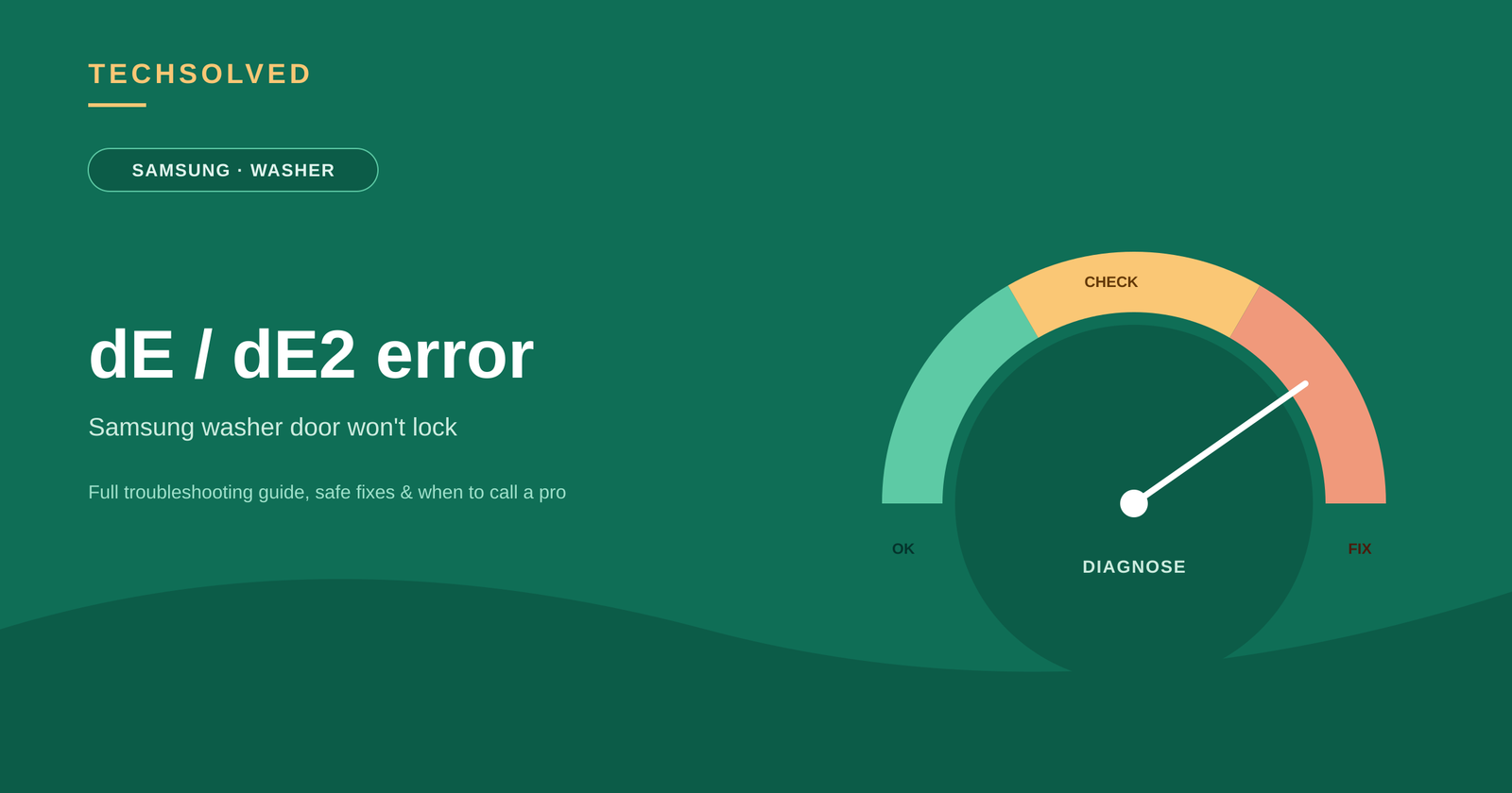 Samsung Washer dE or dE2 Error Code